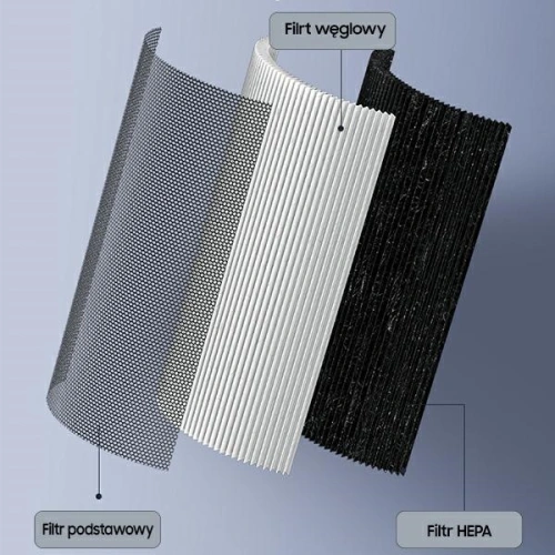 Filtr HEPA USAMS do mini odkurzacza US-ZB108-1 zmywalny XCQLX01