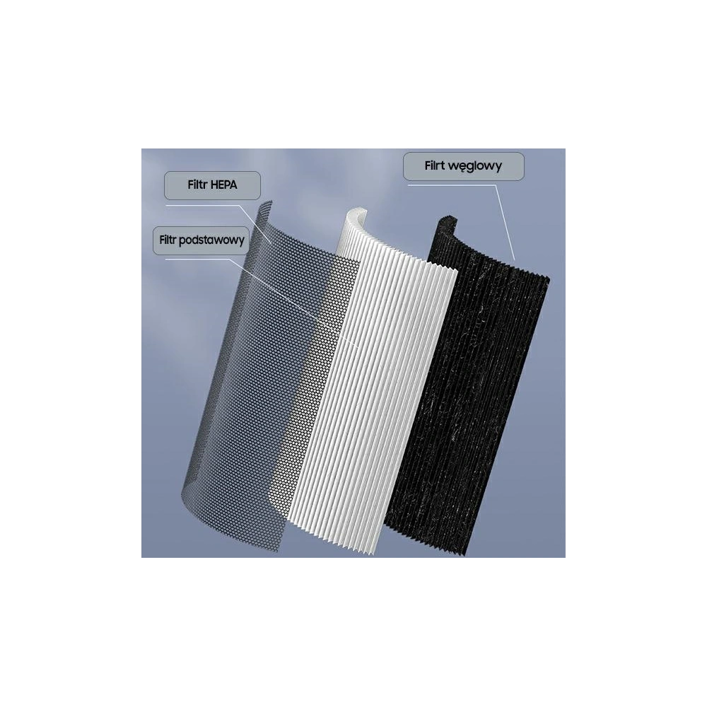 Wholesale USAMS HEPA Filter H13 to Air Purufier US-ZB169 Carbon JHQLX01 - USA199 - {ean13} - Hurt