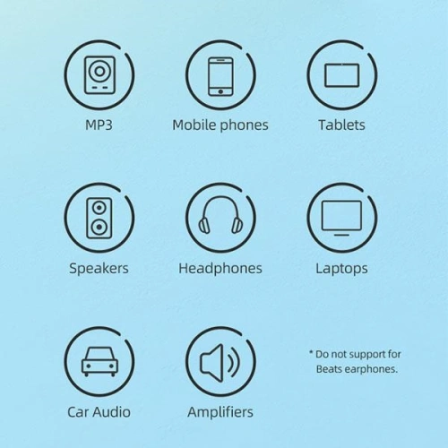 Kabel audio pleciony USAMS jack 3.5mm - 3,5mm 1,2m czarny/black SJ557YP01