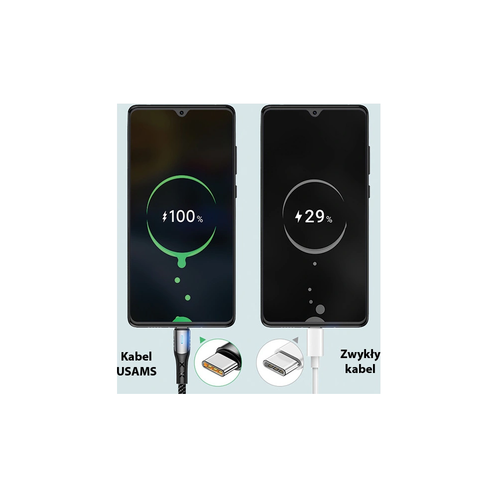 Hurtownia GSM - Kabel pletený USAMS U27 USB-C 5A Flash Charge černý/black 1,2m SJ319USB01 - USA278BLK - {ean13} - Hurt