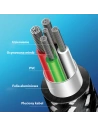 Wholesale USAMS Nylon Cable U27 USB-C 5A Flash Charge czarny/black 1,2m SJ319USB01 (US-SJ319) - USA278BLK - {ean13} - Hurt