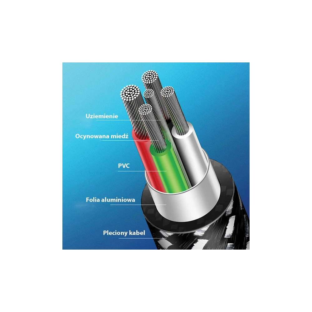 Wholesale USAMS Nylon Cable U27 USB-C 5A Flash Charge czarny/black 1,2m SJ319USB01 (US-SJ319) - USA278BLK - {ean13} - Hurt