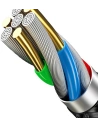 Wholesale USAMS Nylon Cable U5 2A USB-C red 1,2m SJ221TC02 (US-SJ221) - USA316RED - {ean13} - Hurt