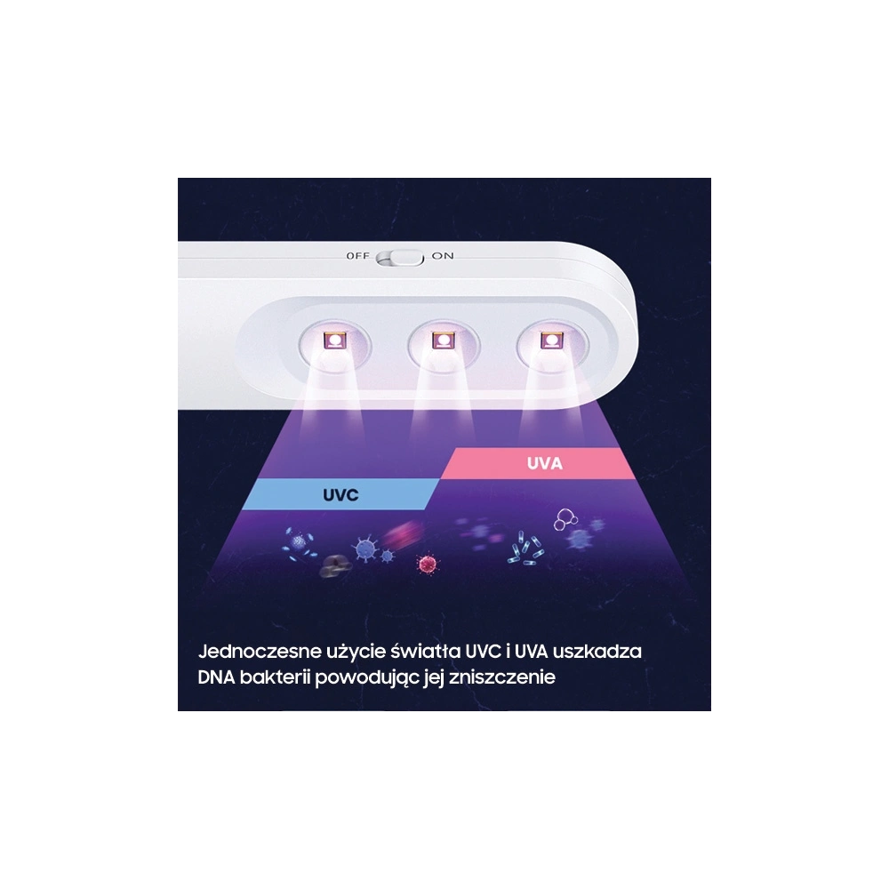 Hurtownia GSM - Dezinfekční mini UV-C lampa USAMS ruční sterilizátor bílá/white ZB159XDD01 - USA448WHT - {ean13} - Hurt