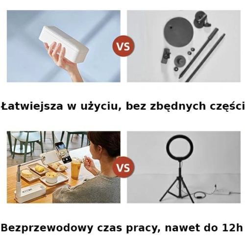 Lampa LED multifunkcyjna USAMS Live Show biały/white ZB20901