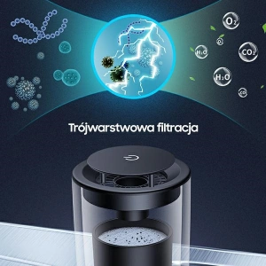Wholesale USAMS Anion Air Purifier black ZB181JHQ01 (US-ZB181) - USA630BLK - {ean13} - Hurt