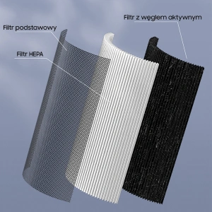 Hurtownia GSM - Przenośny sterylizator powietrza UV-C USAMS czarno-szary/black&gray ZB169JHQ01 - USA631BLKGRY - {ean13} - Hurt