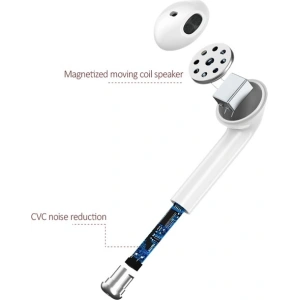Hurtownia GSM - Sluchátka TWS USAMS LU série Bluetooth 5.0 bílé/white BHULU01 - USA666WHT - {ean13} - Hurt