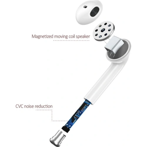 Słuchawki TWS USAMS LU series Bluetooth 5.0 biały/white BHULU01