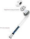 Hurtownia GSM - Sluchátka TWS USAMS LU série Bluetooth 5.0 bílé/white BHULU01 - USA666WHT - {ean13} - Hurt