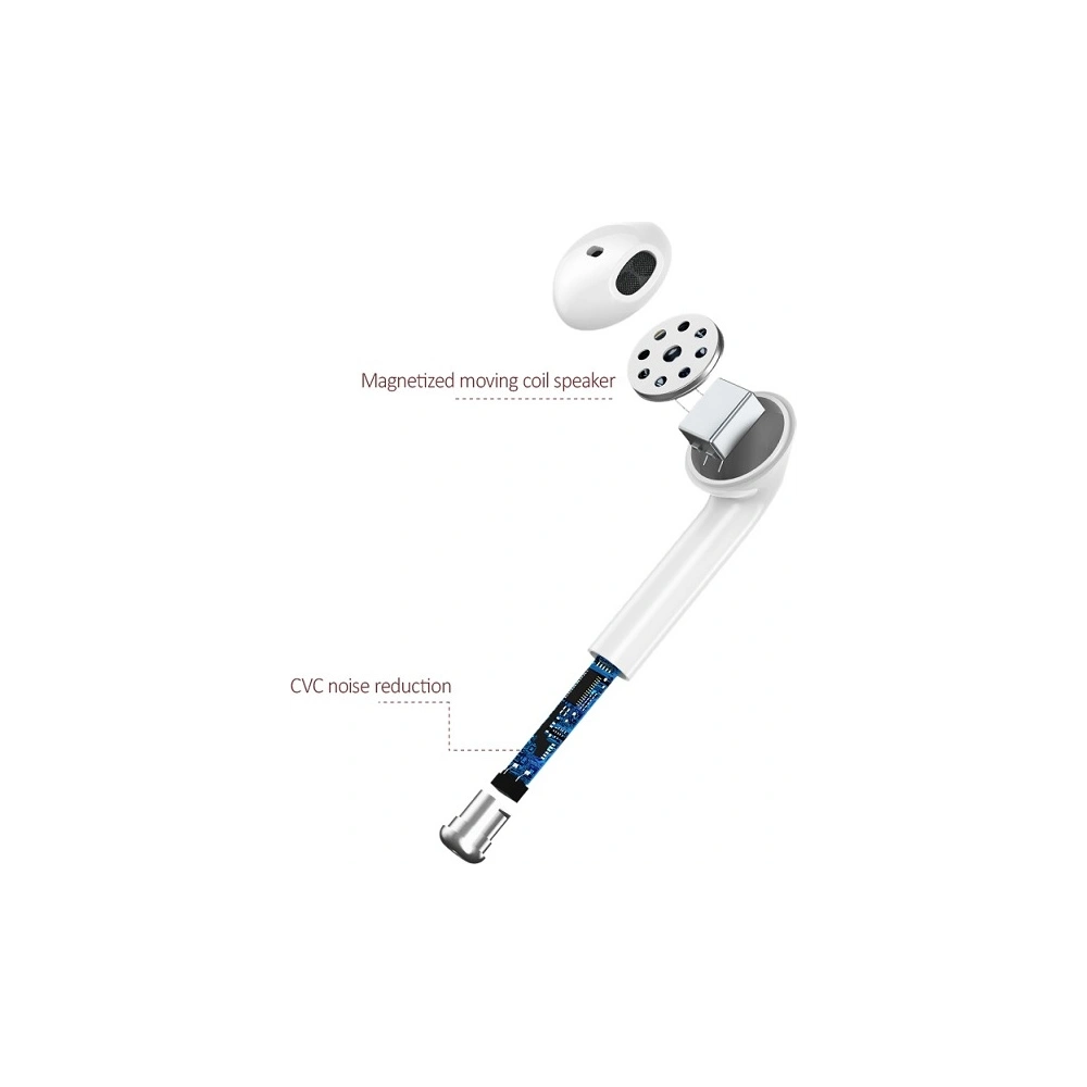 Hurtownia GSM - Sluchátka TWS USAMS LU série Bluetooth 5.0 bílé/white BHULU01 - USA666WHT - {ean13} - Hurt