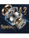 Wholesale USAMS Earphones Bluetooth 5.0 TWS SY series SY02 blue BHUSY02 - USA676BLU - {ean13} - Hurt