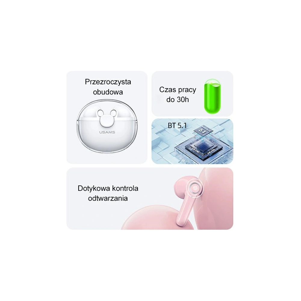 Hurtownia GSM - Sluchátka TWS USAMS BU série Bluetooth 5.1 bílé/white BHUBU01 - USA684WHT - {ean13} - Hurt