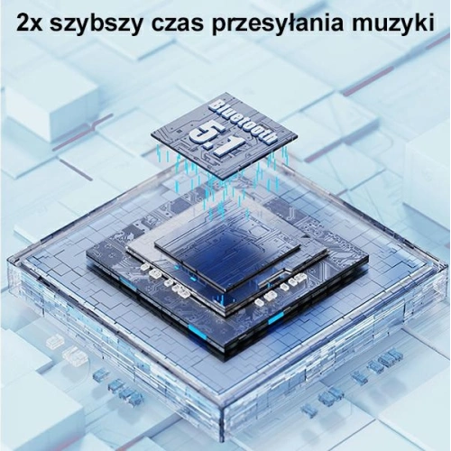 Słuchawki TWS USAMS BU series Bluetooth 5.1 biały/white BHUBU01