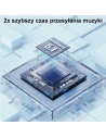 Hurtownia GSM - Sluchátka TWS USAMS BU series Bluetooth 5.1 zelená/green BHUBU03 - USA687GRN - {ean13} - Hurt