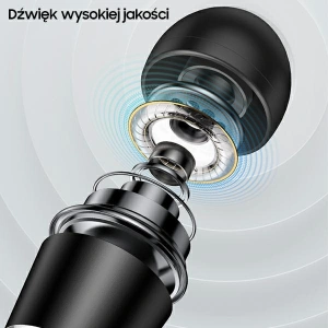 Wholesale USAMS Earphones EP-42 3,5 mm white SJ475HS02-1 - USA695WHT - {ean13} - Hurt