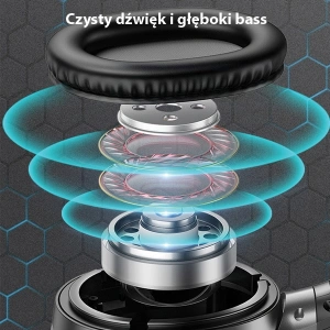 Hurtownia GSM - Sluchátka přes hlavu USAMS US-YN001 YN Series Bluetooth černá/black TDLYEJ01 - USA698BLK - {ean13} - Hurt