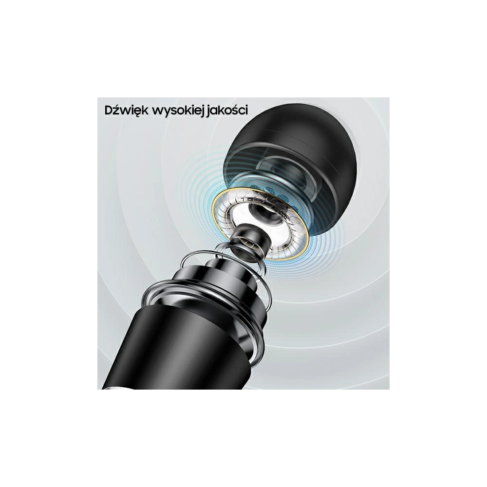 Hurtownia GSM - Słuchawki stereo USAMS EP-42 3,5 mm biały/white box SJ475HS02 - USA719WHT - {ean13} - Hurt