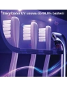 Hurtownia GSM - Sterylizator UV szczoteczek do zębów USAMS biały/white ZB183XDJ01 - USA725WHT - {ean13} - Hurt