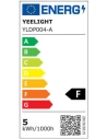 Wholesale Yeelight W1 Smart Light Bulb GU10 (color) [4 PACK] - YLT81 - {ean13} - Hurt