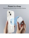 Wholesale ESR Ch Halolock MagSafe Apple iPhone 14/13 Clear - ESR533 - {ean13} - Hurt