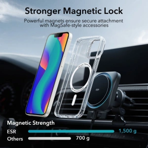 Hurtownia GSM - Etui ESR Classic Kickstand Halolock MagSafe Apple iPhone 14/13 Clear - ESR545 - {ean13} - Hurt