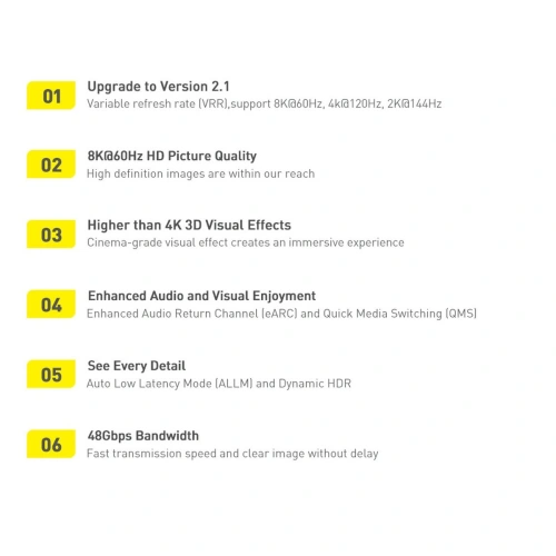 Kabel Baseus High Definition Series HDMI 2.1 8K 60Hz 0,5m czarny