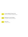 Hurtownia GSM - Magneticul inel Baseus Halo Series argintiu [2 PACK] - BSU3543 - {ean13} - Hurt