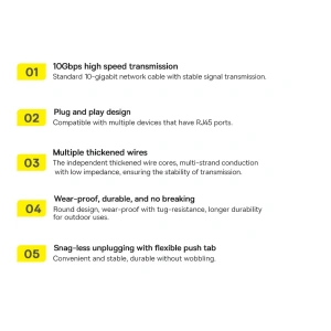 Hurtownia GSM - Hálózati kábel Baseus Speed Seven RJ45 10Gbps 8m fekete - BSU3555 - {ean13} - Hurt