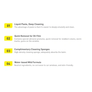 Wholesale Baseus Auto-care milk for removing greasy streaks from windows 200ml - BSU3560 - {ean13} - Hurt