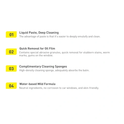 Mleczko do czyszczenia szyb Baseus Auto-care 200ml