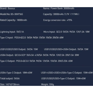 Powerbank Baseus Amblight 65W 30000mAh Overseas Edition biały