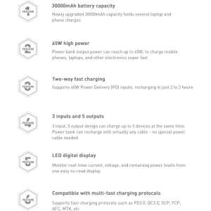 Powerbank Baseus Amblight 65W 30000mAh Overseas Edition biały