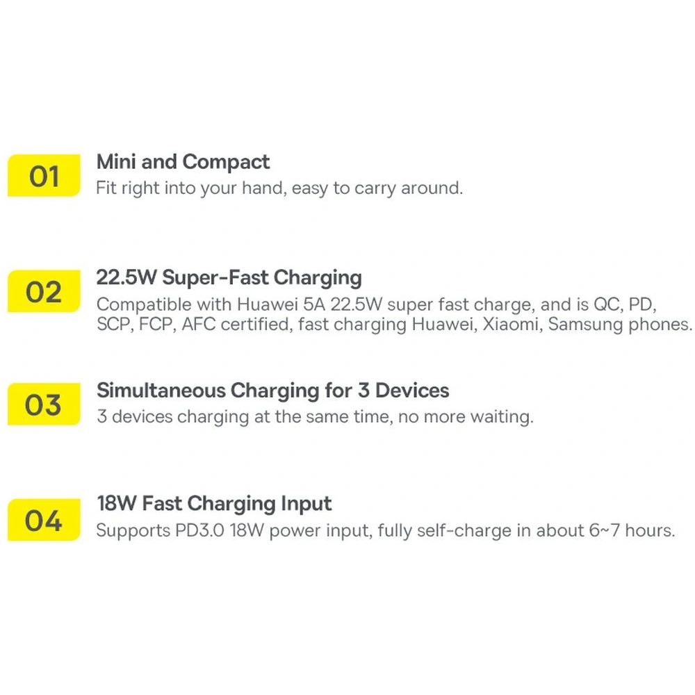 Wholesale Powerbank Baseus Bipow Pro 20000mAh 22.5W + USB-A - USB-C cable 3A 0.3m black - BSU3570 - {ean13} - Hurt