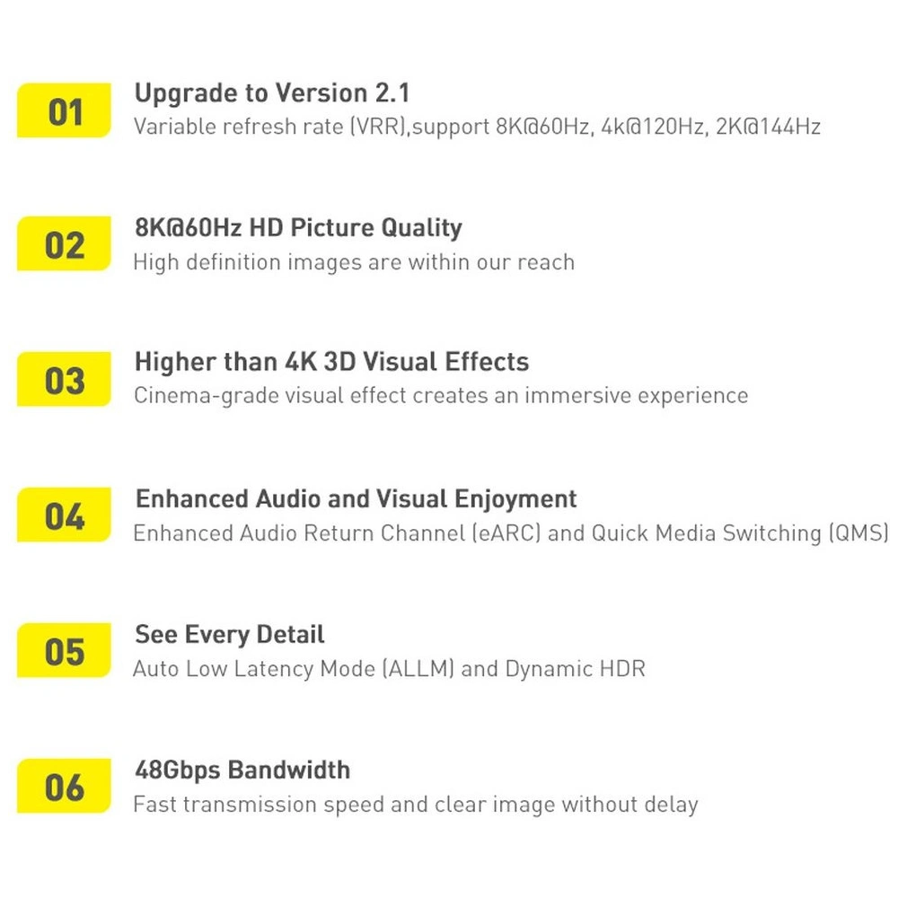 Hurtownia GSM - Cablu HDMI 2.1 Baseus High Definition Series 8K 60Hz 1,5m negru - BSU3577 - {ean13} - Hurt