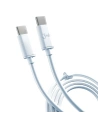Hurtownia GSM - Kabel 3MK Hyper Cable USB-C/USB-C 100W 2m biały - 3MK4020 - {ean13} - Hurt