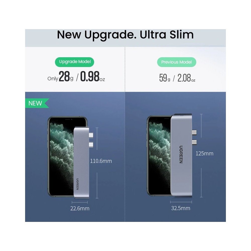 Wholesale Ugreen HUB 2x USB Type C to USB-C PD (Thunderbolt 3, 100W, 4K @ 60 Hz, 10 Gbps) / HDMI 4K @ 30 Hz / 3x USB 3.0 for MacBook gray - UGR1406 - {ean13} - Hurt