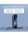 Wholesale Ugreen HUB 2x USB Type C to USB-C PD (Thunderbolt 3, 100W, 4K @ 60 Hz, 10 Gbps) / HDMI 4K @ 30 Hz / 3x USB 3.0 for MacBook gray - UGR1406 - {ean13} - Hurt