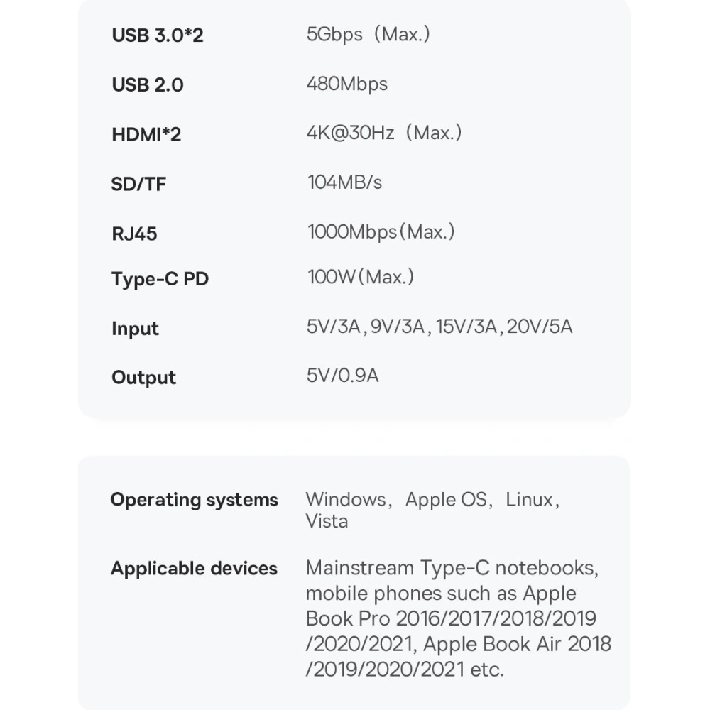 Wholesale Baseus Metal Gleam Series Docking Station HUB 9in1 USB-C - 2xHDMI/2xUSB 3.2 Gen. 1/USB 2.0/Power Delivery/SD card reader/TF card reader/RJ-45 gray - BSU3600 - {ean13} - Hurt