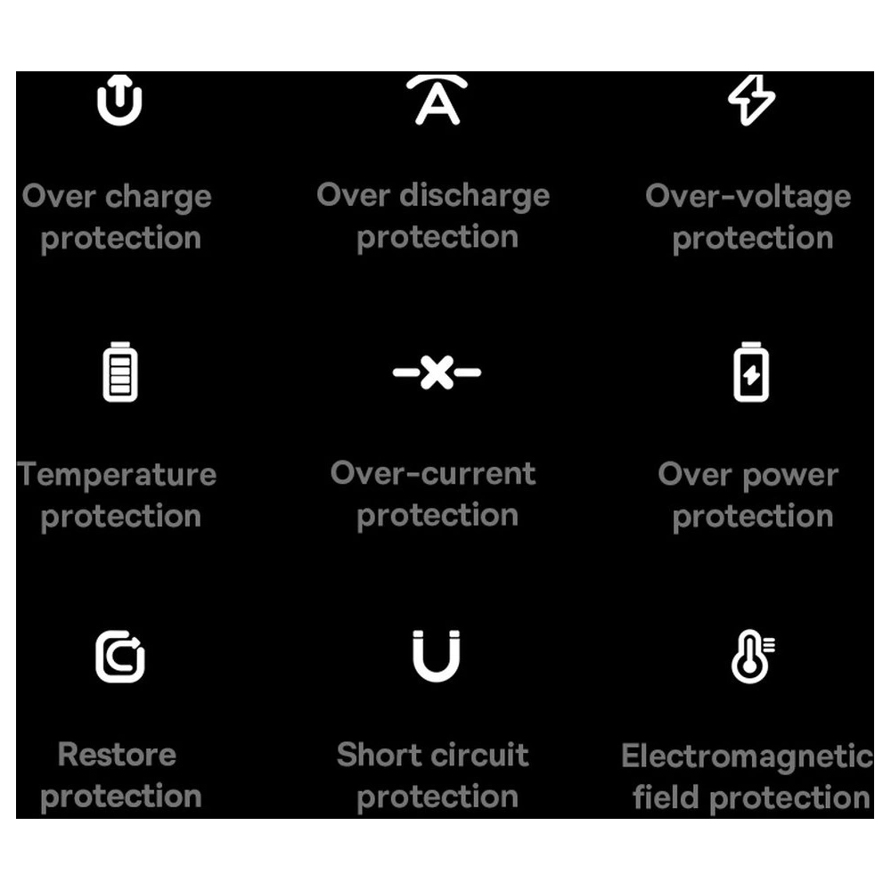 Hurtownia GSM - Powerbank Baseus Magnetic Bracket Wireless Charge MagSafe 10000mAh 20W Overseas Edition niebieski + kabel USB-C Xiaobai 60W 0,5m - BSU3604 - {ean13} - Hurt