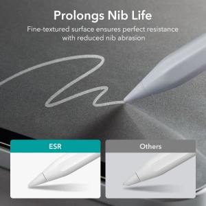 Folia ESR Paper Feel Magnetic Apple iPad Pro 11 2020/2021 (2, 3 gen)/iPad Air 10.9 2020/2022 (4, 5 gen) Matný Průhledný