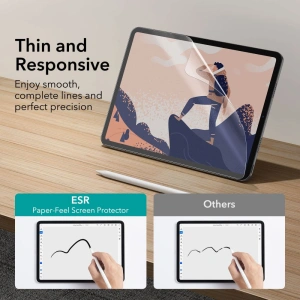 Hurtownia GSM - Fólia ESR Papír Érzet Apple iPad Pro 12.9 2020/2021 (4. és 5. generáció) [2 PACK] - ESR584 - {ean13} - Hurt