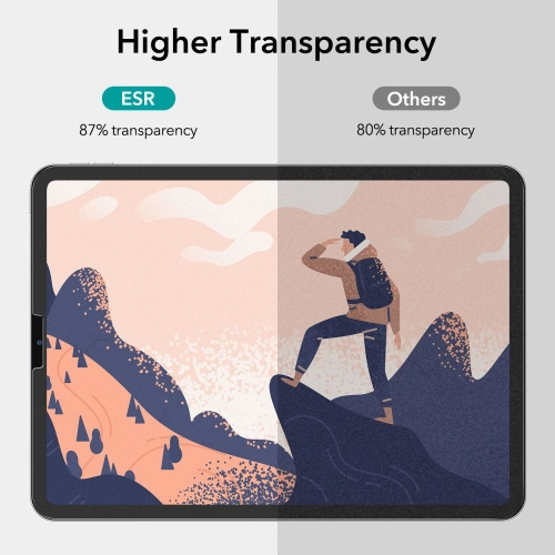 Folia ESR Paper Feel Apple iPad Pro 12.9 2020/2021 (4. i 5. generacji) [2 PACK]