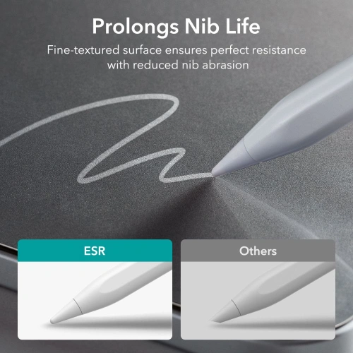 Folia ESR Paper Feel Apple iPad Pro 12.9 2020/2021 (4. i 5. generacji) [2 PACK]