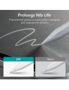 Wholesale ESR Paper Feel Magnetic Apple iPad Pro 12.9 2020/2021 (4, 5 gen) Matte Clear - ESR587 - {ean13} - Hurt