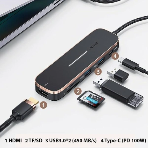 Hub USAMS 2xUSB/USB-C/HDMI/Micro SD+SD czarny/black SJ575HUB01