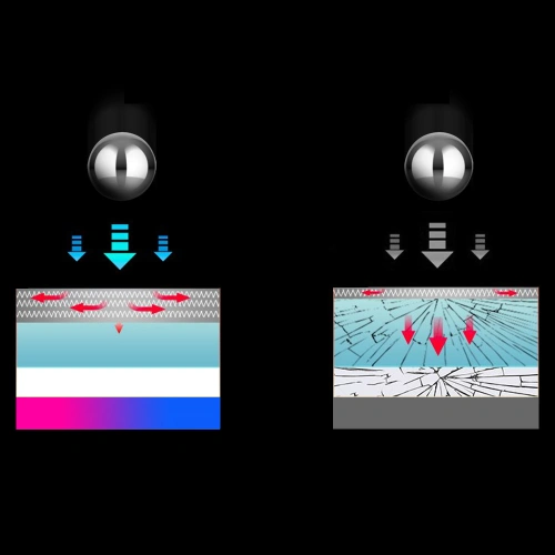 Szkło hartowane Dux Ducis Tempered Glass Samsung Galaxy Tab S6 10.5 przezroczysty (case friendly)