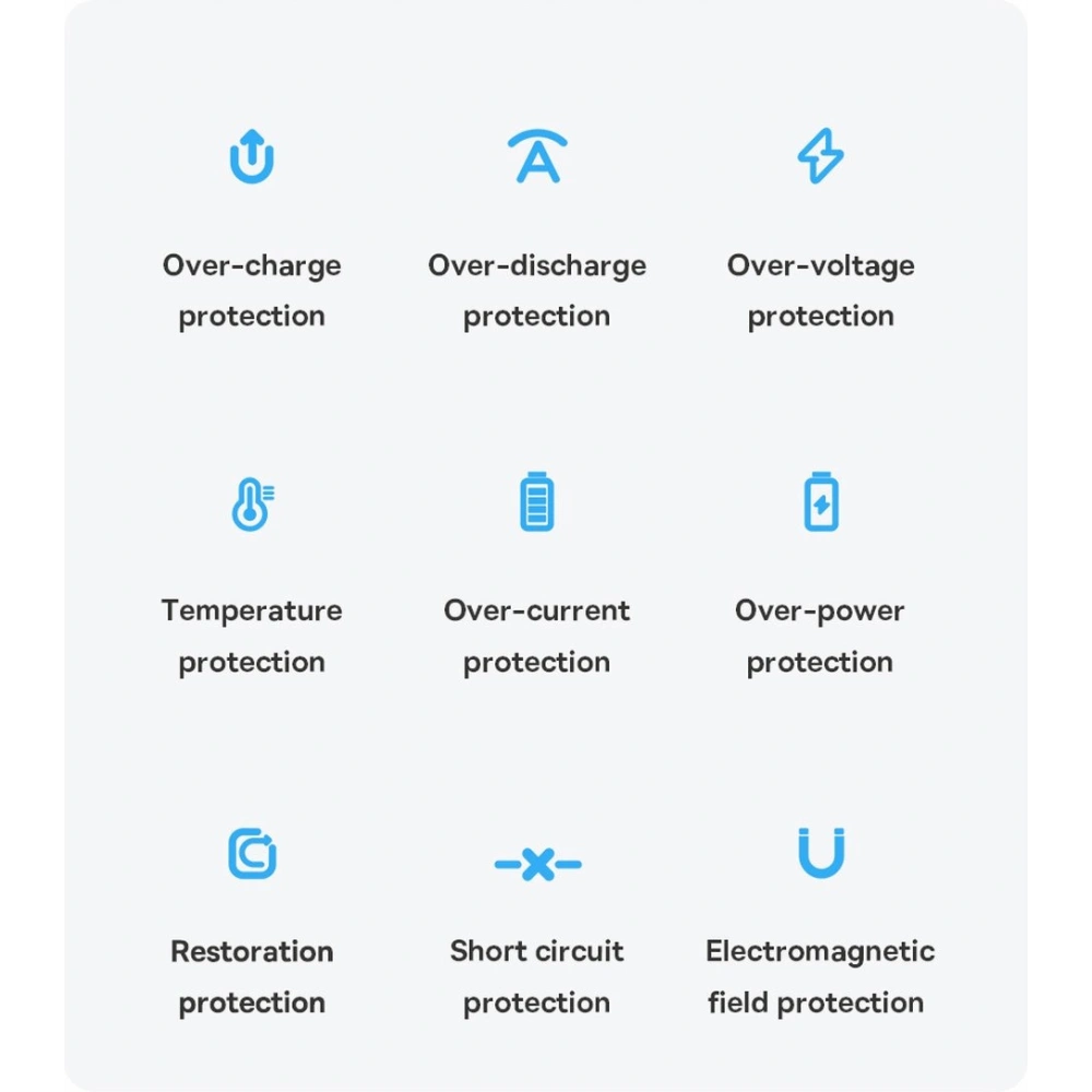 Wholesale Powerbank Baseus Bipow Pro 10000mAh 20W + USB-A/USB-C cable 3A 0.3m blue - BSU3613 - {ean13} - Hurt