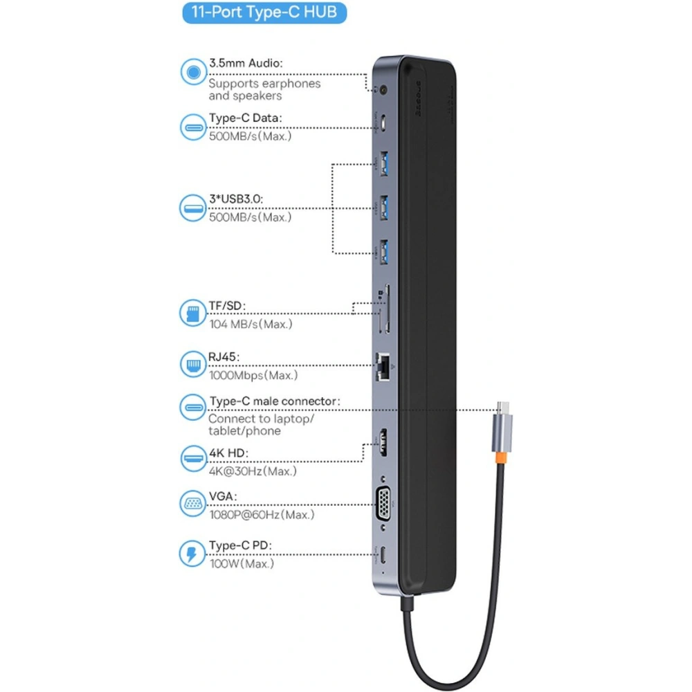 Hurtownia GSM - Hub Baseus EliteJoy Gen2 11w1 + kabel USB-C 0,25m šedý - BSU3621 - {ean13} - Hurt