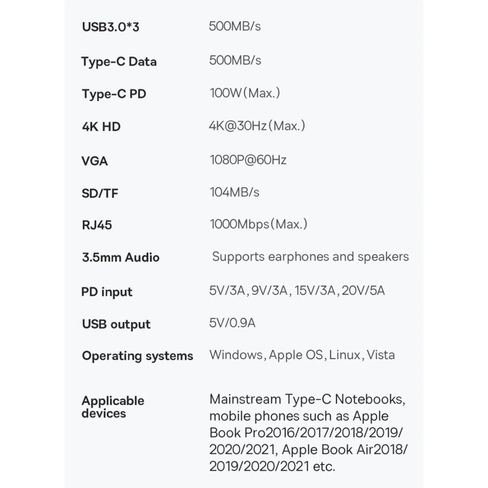 Hurtownia GSM - Hub Baseus EliteJoy Gen2 11w1 + kabel USB-C 0,25m šedý - BSU3621 - {ean13} - Hurt